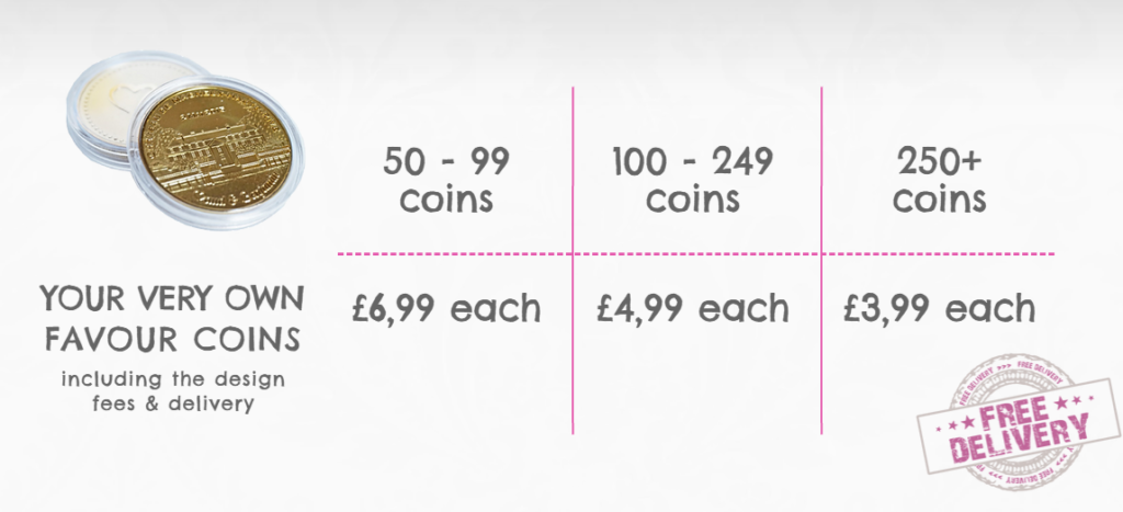 Prices - The Wedding Favour Coins